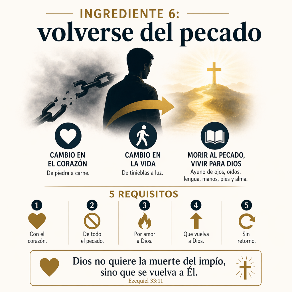 Volverse-del-pecado-cristianos-educados